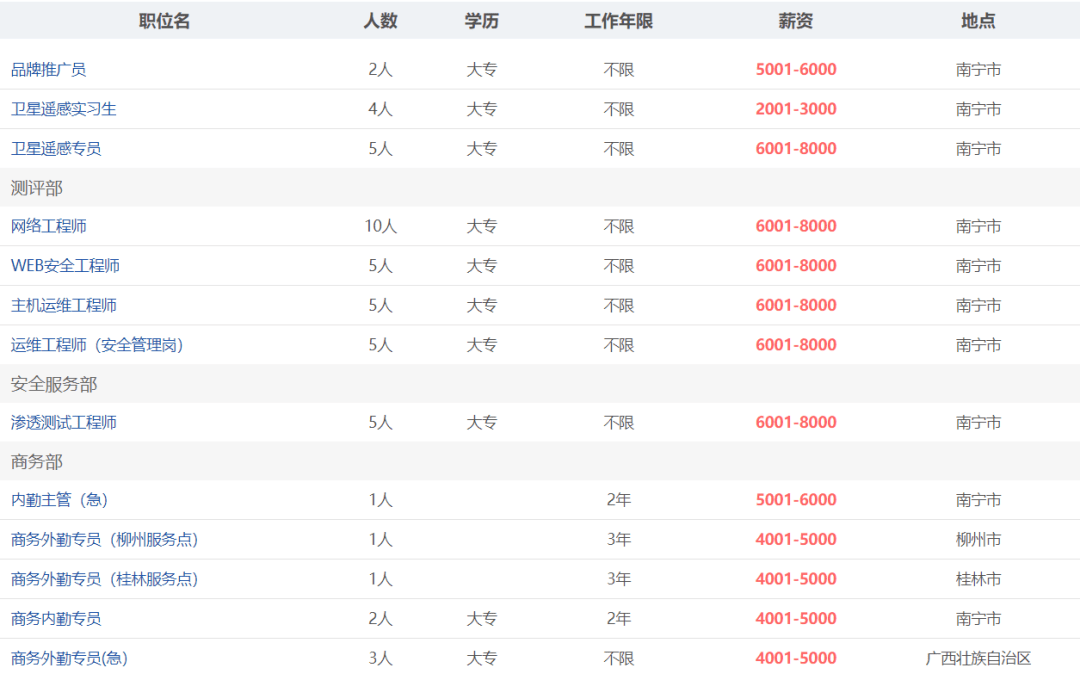 广西北流最新招聘信息总览