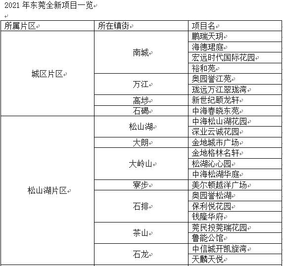 合肥天玥中心最新进展，现代化城市崭新地标崛起