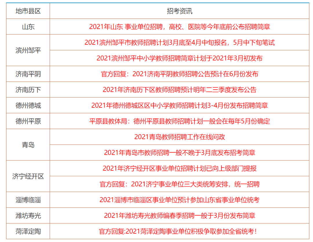 香港黄大仙综合资料大全,前沿解析评估_VIP93.918