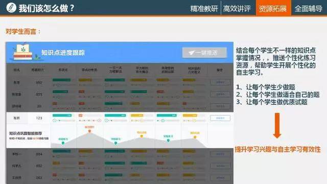 7777788888精准一肖,数据驱动策略设计_尊享款63.87