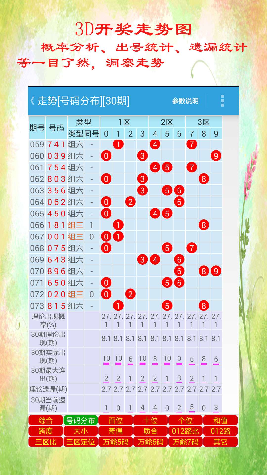 2024澳门天天彩资料大全,系统化分析说明_P版74.520