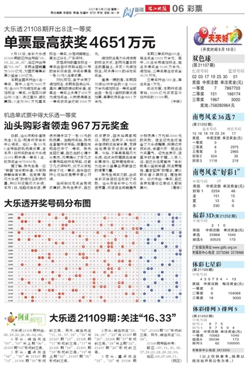 2024澳门天天开好彩大全免费,全面解析数据执行_Q81.928