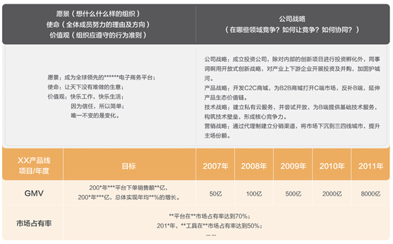 建筑材料 第82页