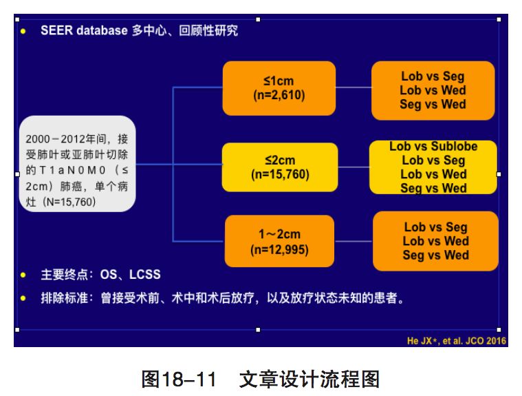 石材 第72页