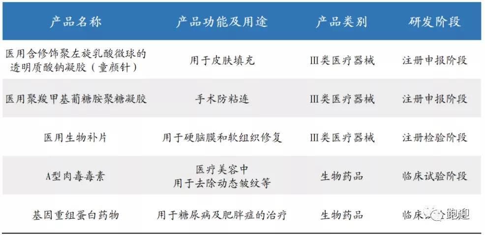 香港二四六开奖资料大全_微厂一,深度应用解析数据_Device36.348