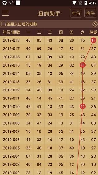 2024新澳门天天开好彩大全孔的五伏,高效解析说明_U79.468