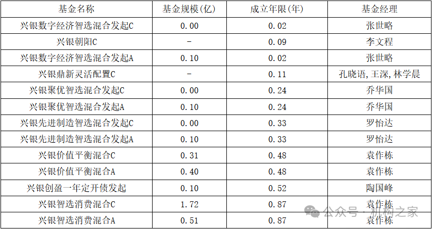 2024年澳门免费资料最准确,真实解析数据_轻量版2.282