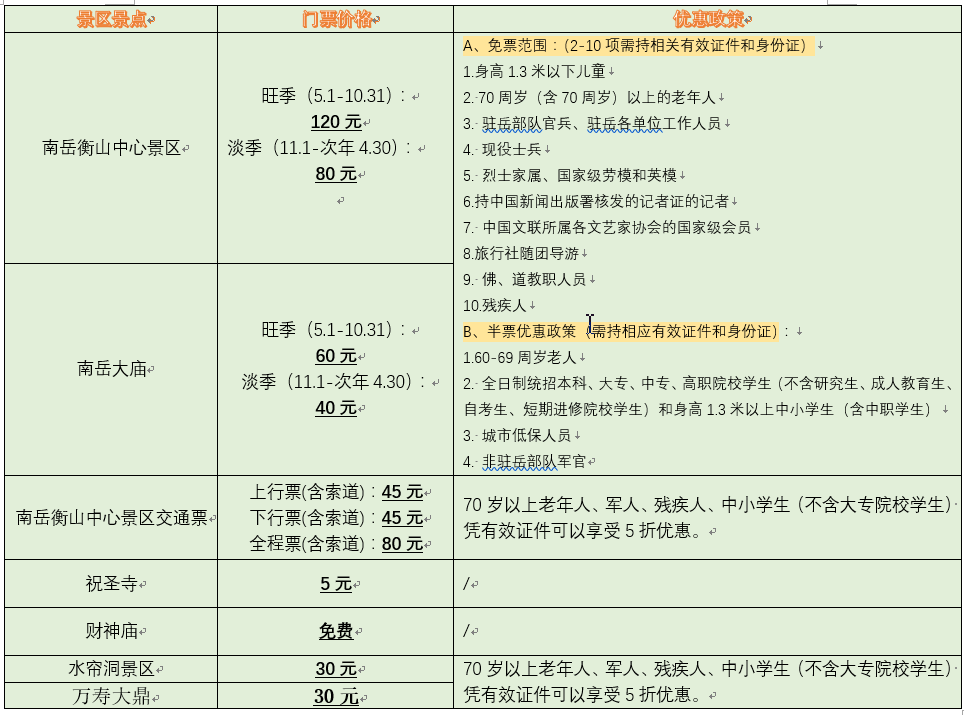 新澳门免费资料大全使用注意事项,实践分析解析说明_WP版22.86