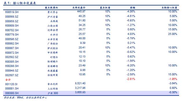 新澳2024年精准正版资料,专家观点说明_Max57.500