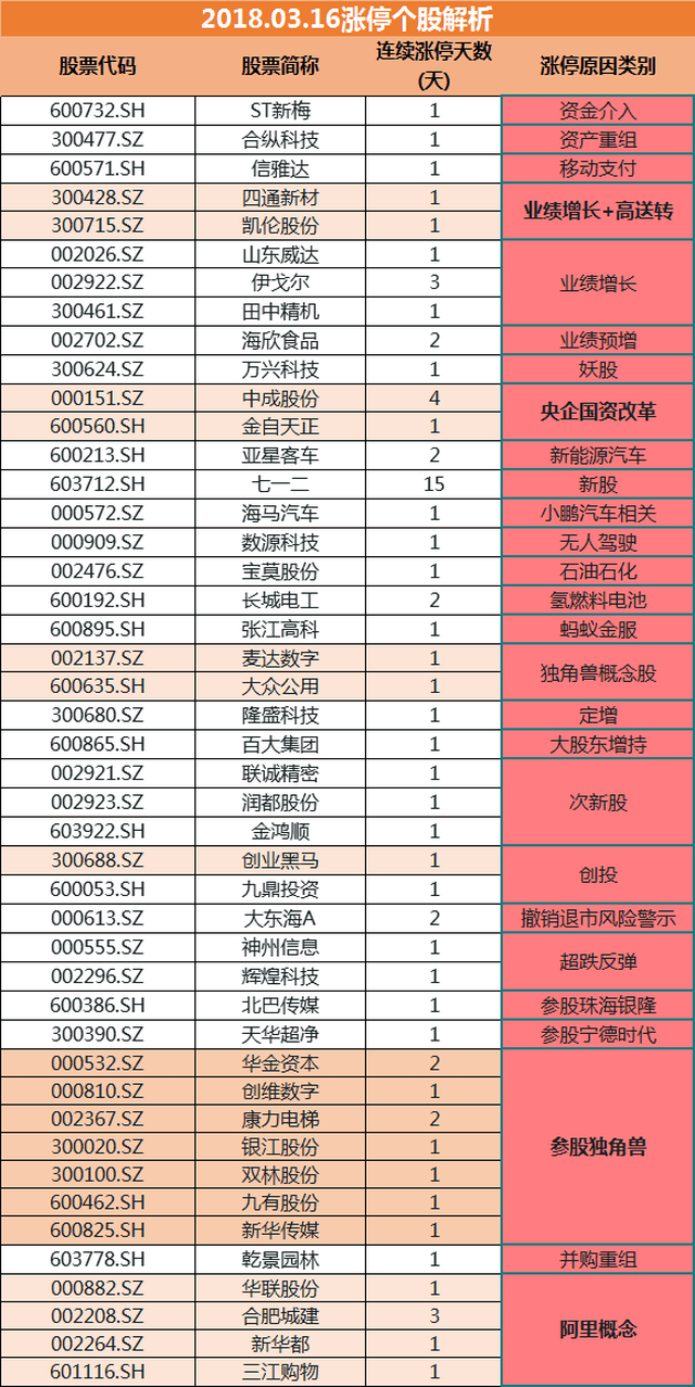 新澳门2024年正版免费公开,稳定执行计划_MR81.372