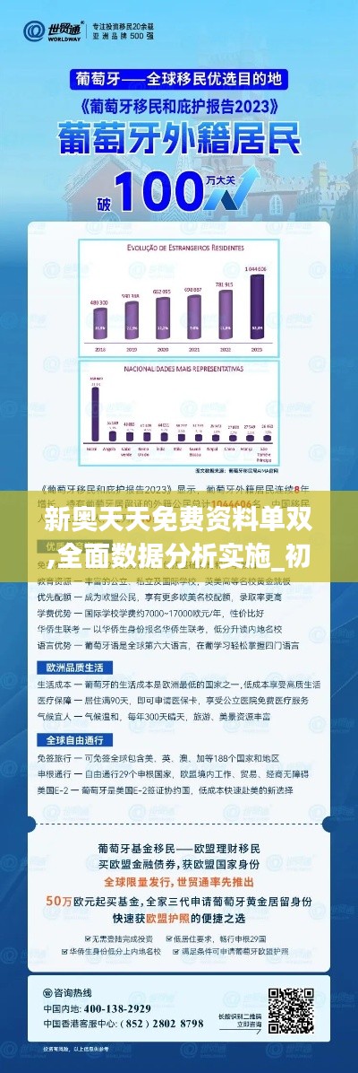 新奥正版资料免费提供,实地数据验证分析_T78.850