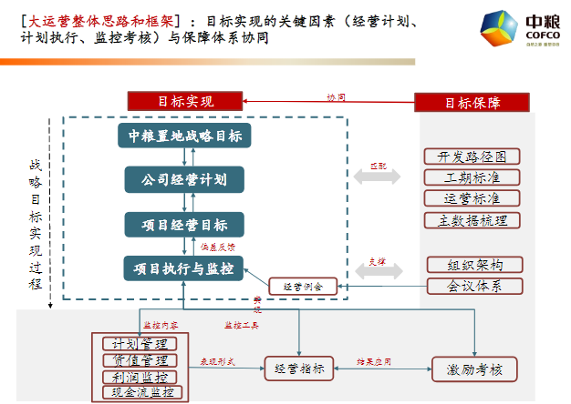 新澳特玛内部资料,系统化分析说明_扩展版40.454