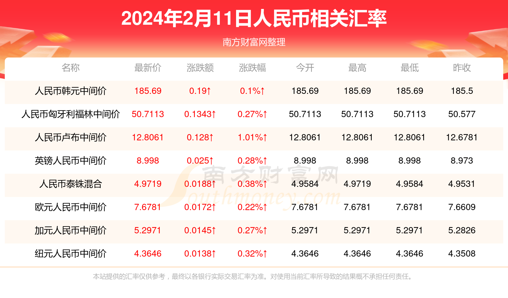 新澳门生肖走势图分析,高效方法解析_XE版74.552