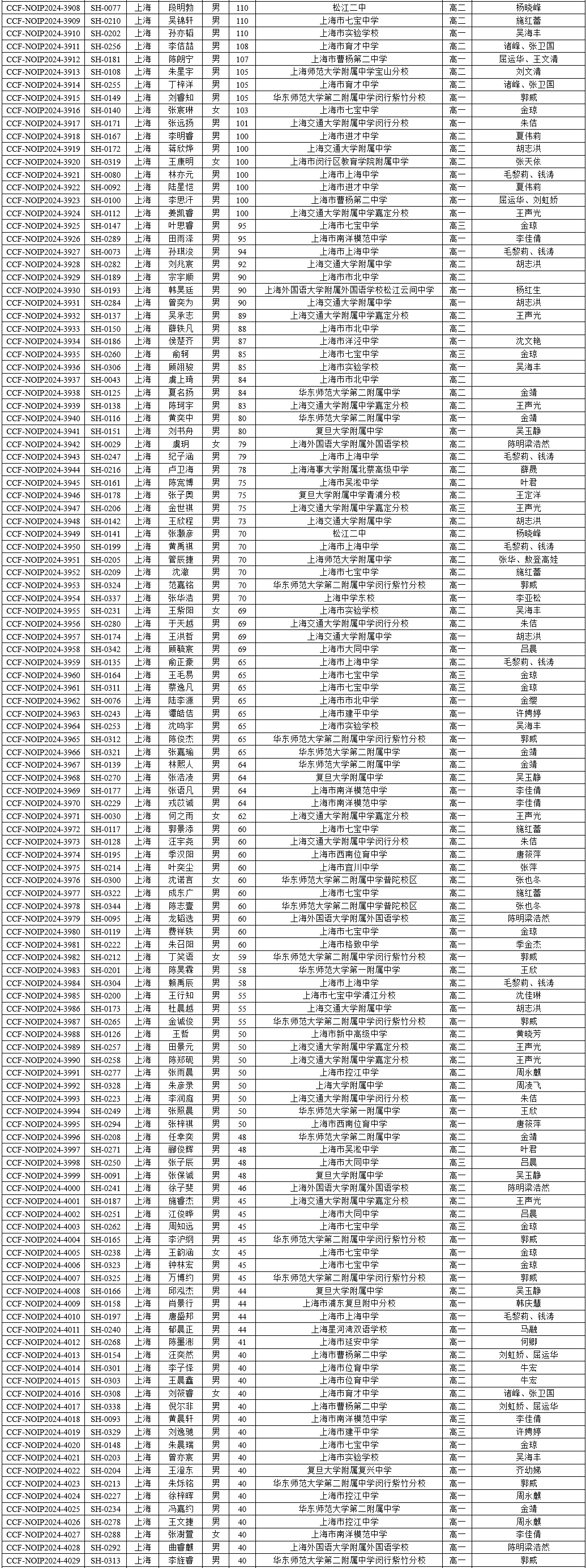 2024年香港今期开奖结果查询,实效设计计划_V版57.284