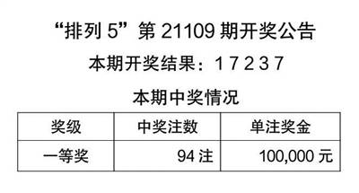 2024天天彩资料大全免费600,广泛方法评估说明_高级版29.831