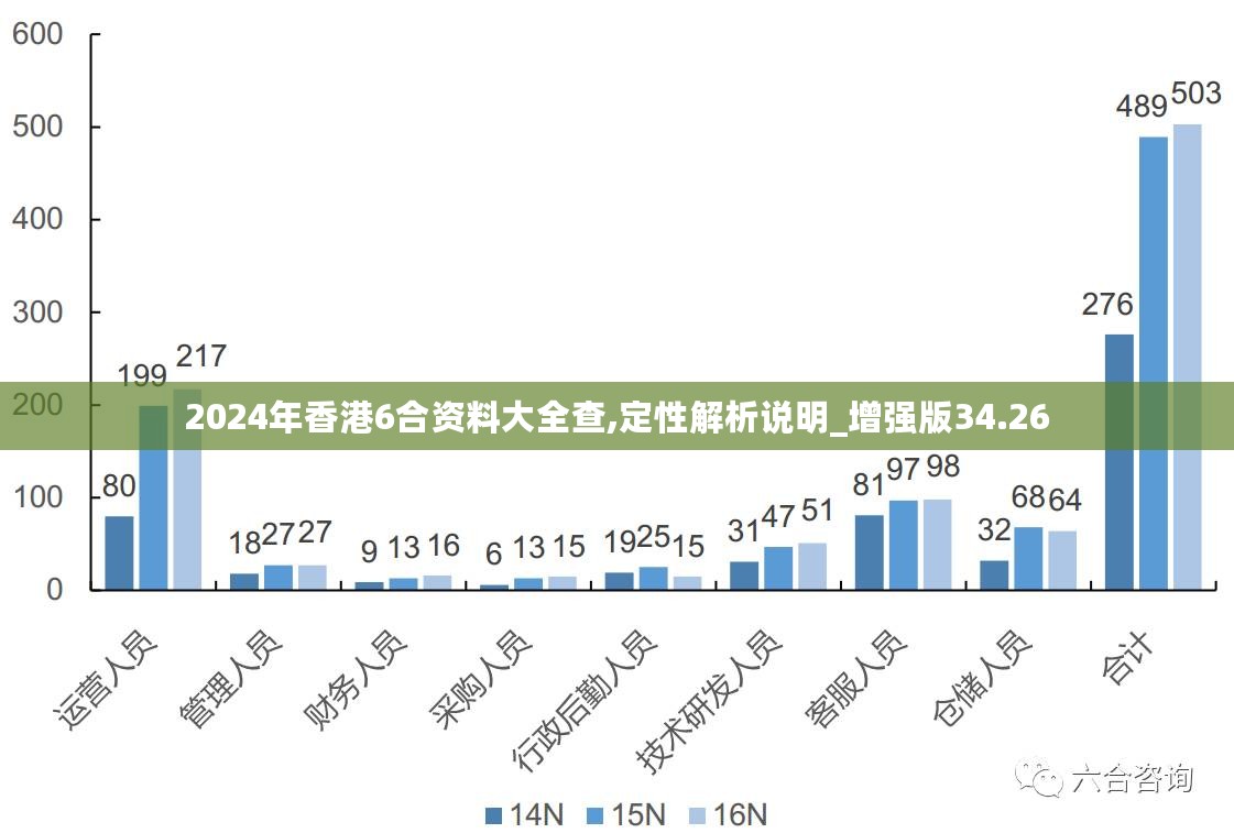 新澳2024年最新版资料,全面设计实施策略_XE版34.849