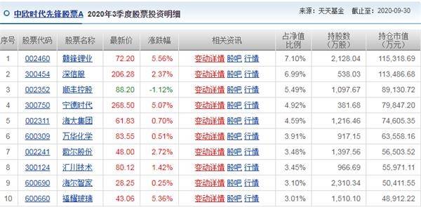 澳门特马开码开奖结果历史记录查询,深度解析数据应用_Gold34.573