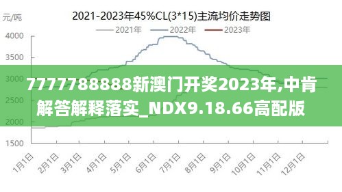 新澳门王中王100%期期中,高速响应计划实施_Holo73.112