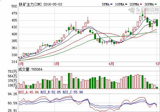 新澳门大众网官方网站,专业调查解析说明_挑战款23.771