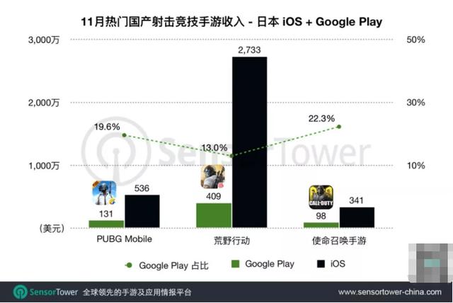 2024澳门正版资料大全,实地分析考察数据_Chromebook75.43.68