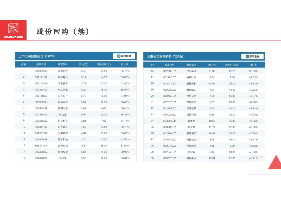 新奥全部开奖记录查询,迅速设计执行方案_Harmony71.806