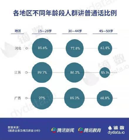 远离色情内容，追求健康娱乐生活，寻找正规平台与文化活动建议关于普通话学习的建议