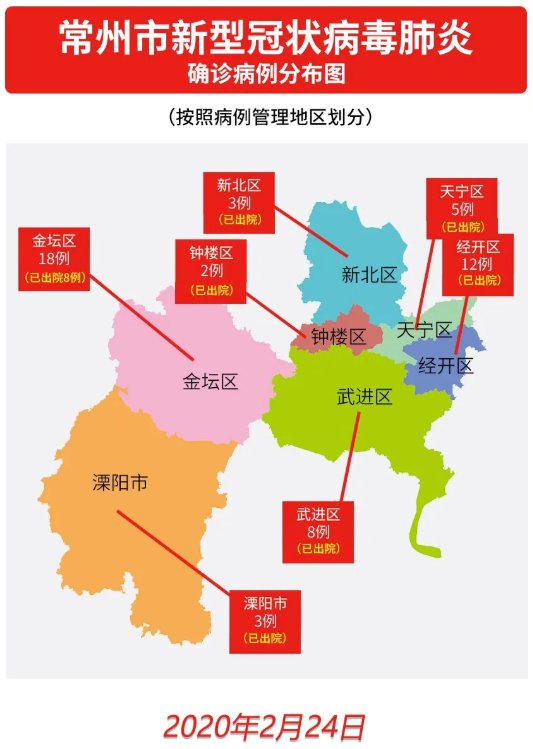 金坛疫情最新动态解析